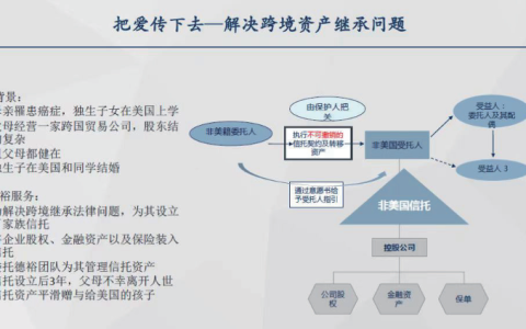 现实打碎了所有的假象，陪跑者眼中的家族传承