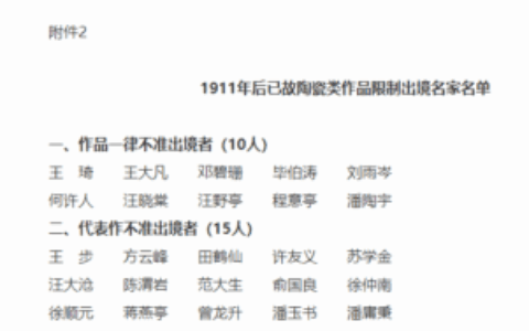 国家最新规定：这些大师的作品一律不准出境