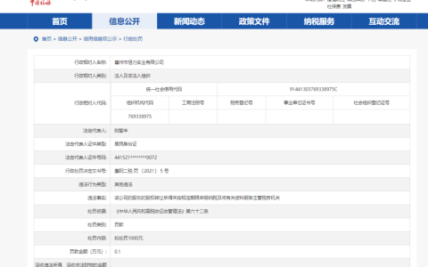 巨额补税！关注股权转让被重点稽查的6种行为