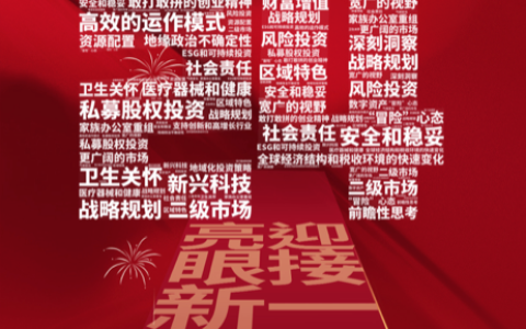 洞察时局规划未来，2024迎接亮眼新世界