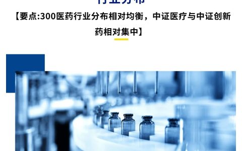 首席投资官|穿越周期，创造正面影响力，最受亚太家族办公室好评的可持续发展主题是？
