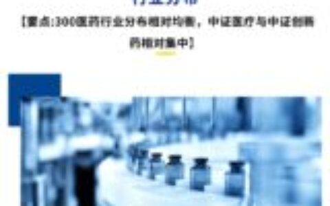 首席投资官|穿越周期，创造正面影响力，最受亚太家族办公室好评的可持续发展主题是？