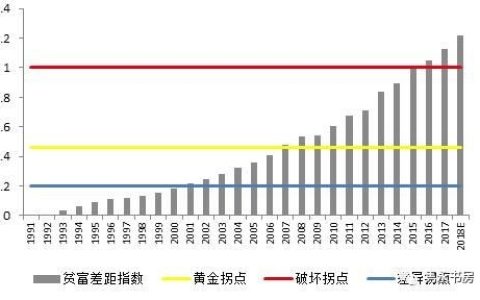 从苏州贝氏、洛克菲勒家族身上感受有温度的传承