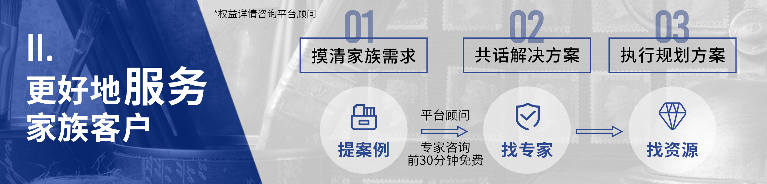 I-Match 家办端
