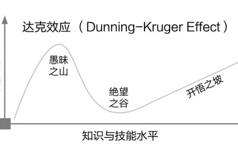 “吐槽+干货”，家族传承的六类肖像，你中了哪一个？