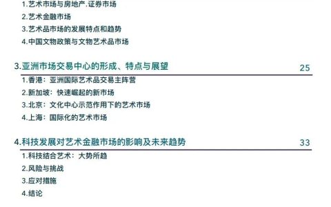 《中国艺术品金融市场发展蓝皮书（2024）》正式发布！关注中国艺术金融市场的发展环境与最新动向