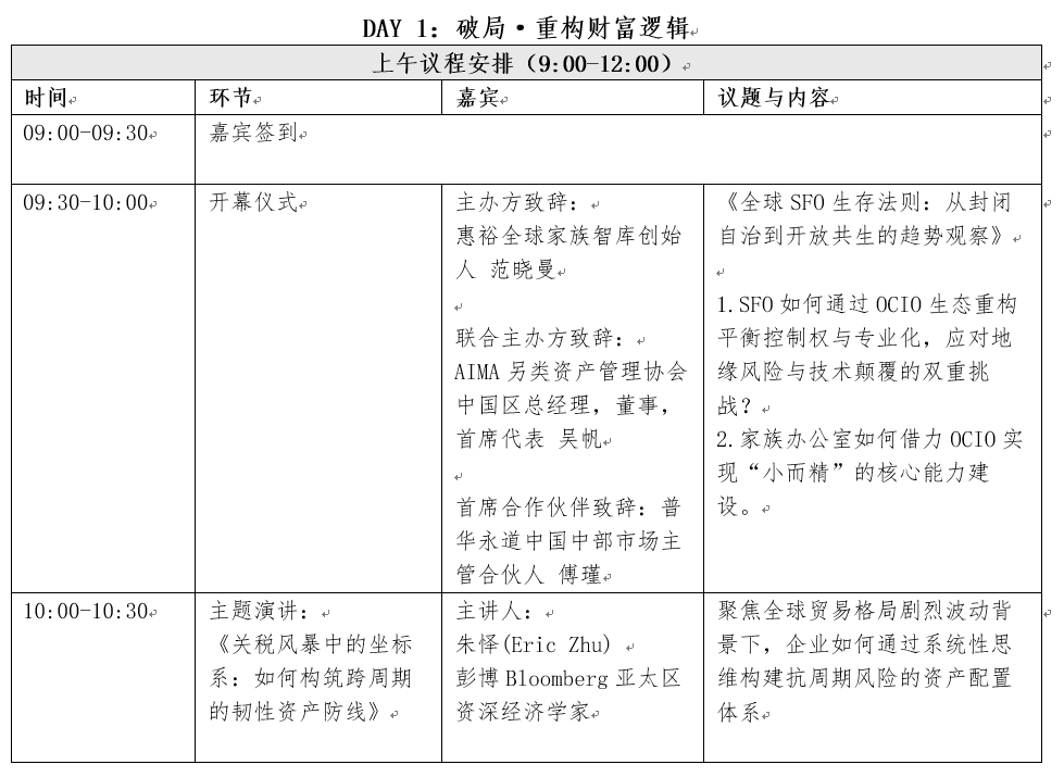 论坛议题全景｜最新《参会手册》，直击全球不确定性下的家族战略重构