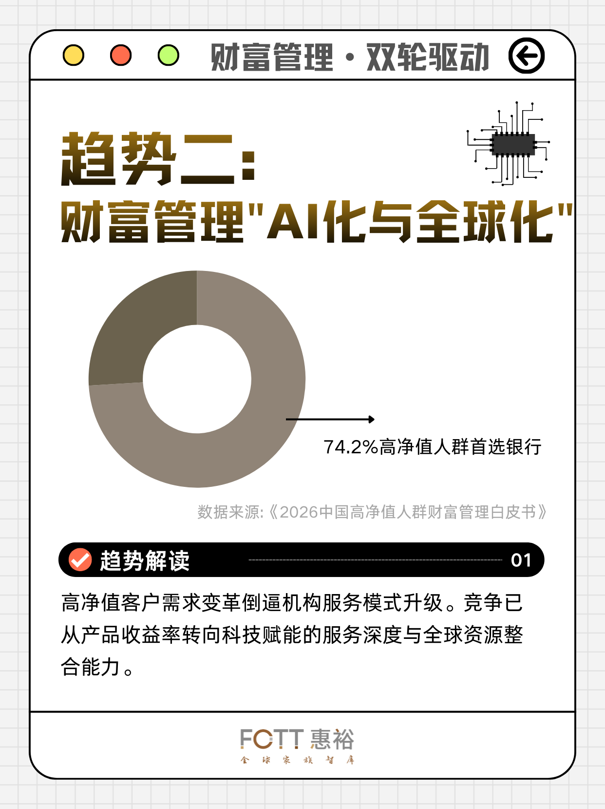 1月警报！四大趋势正在重划家办赛道，你的工具包更新了吗？