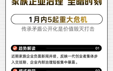 1月警报！四大趋势正在重划家办赛道，你的工具包更新了吗？
