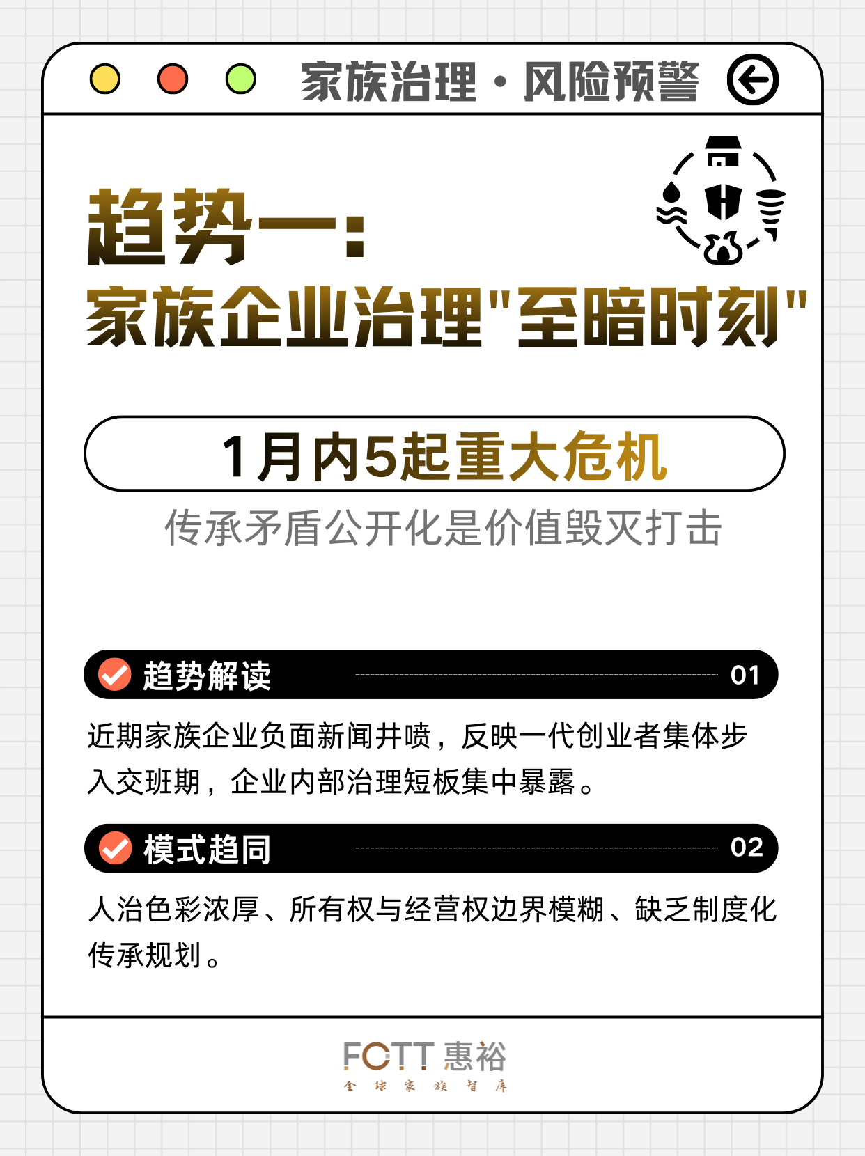 1月警报！四大趋势正在重划家办赛道，你的工具包更新了吗？