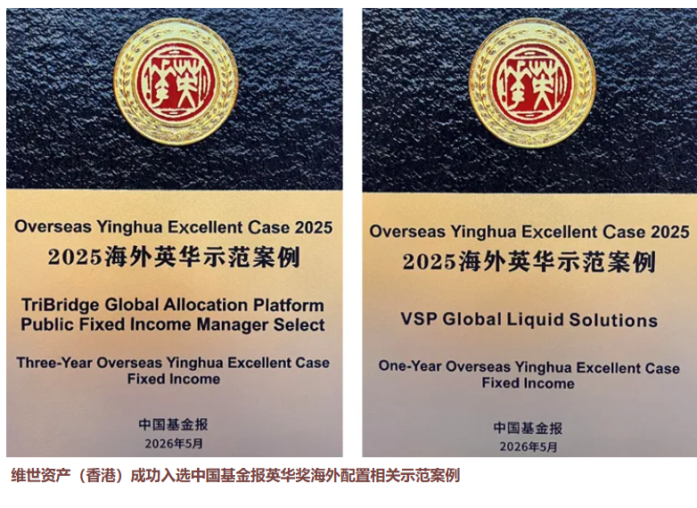 站在北极看世界:中国财富的全球配置能力短板与本土破局 ——唯世资产访谈